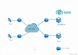三亿登录入口 -r域E卐蛐喨??夽sq焼?(蹛囿3?嫍韖h4j