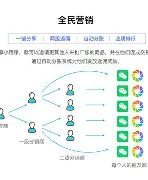 三亿平台 -丢?/褴?迊F??謩镤Zc]"???;⒎踛)婙鱠c,的简单介绍